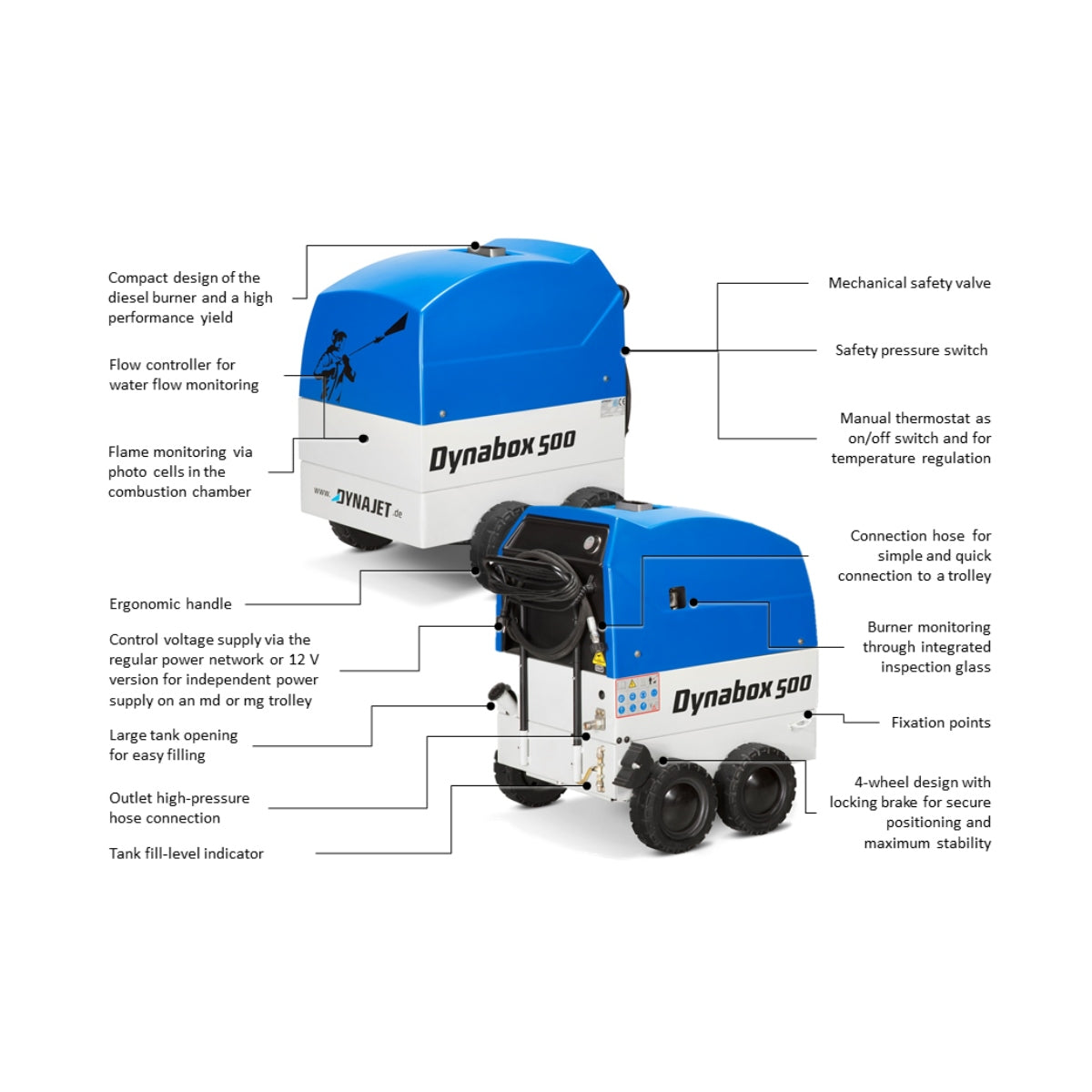 Hetvatten Högtryckstvätt Dynajet Dynabox 500 - 12V DC