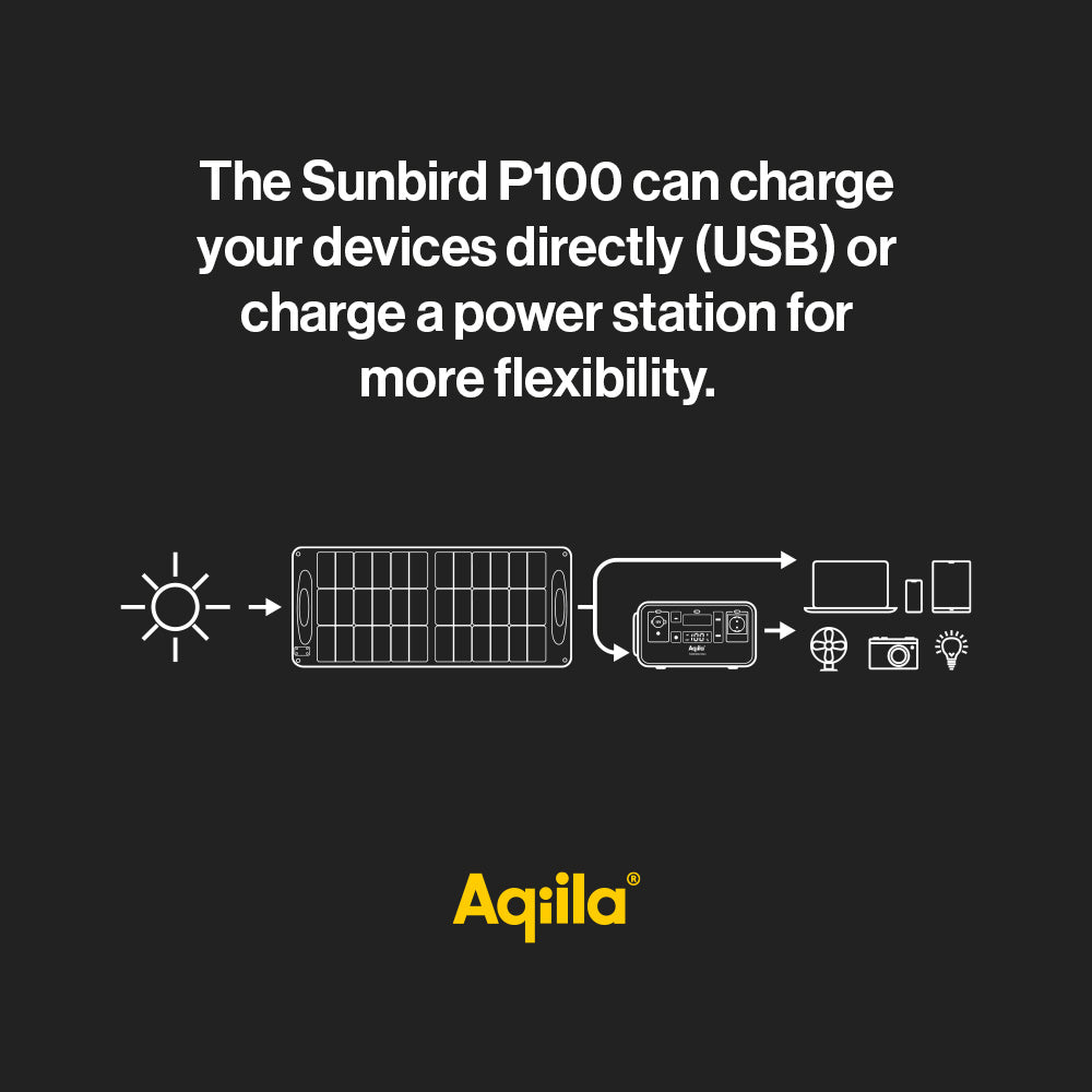 Aqiila Sunbird P100 bärbar solpanel 100W