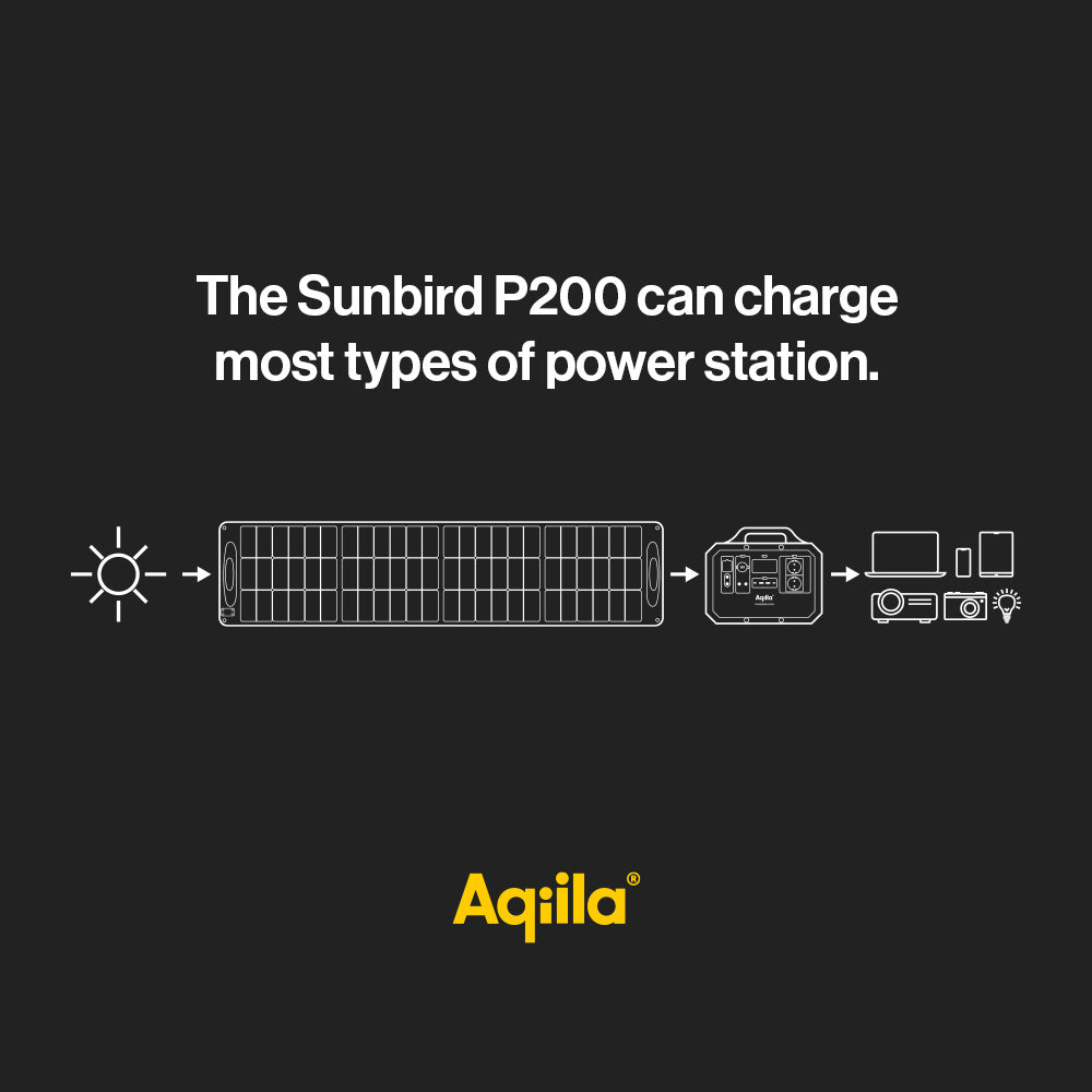 Aqiila Sunbird P200 bärbar solpanel 200W