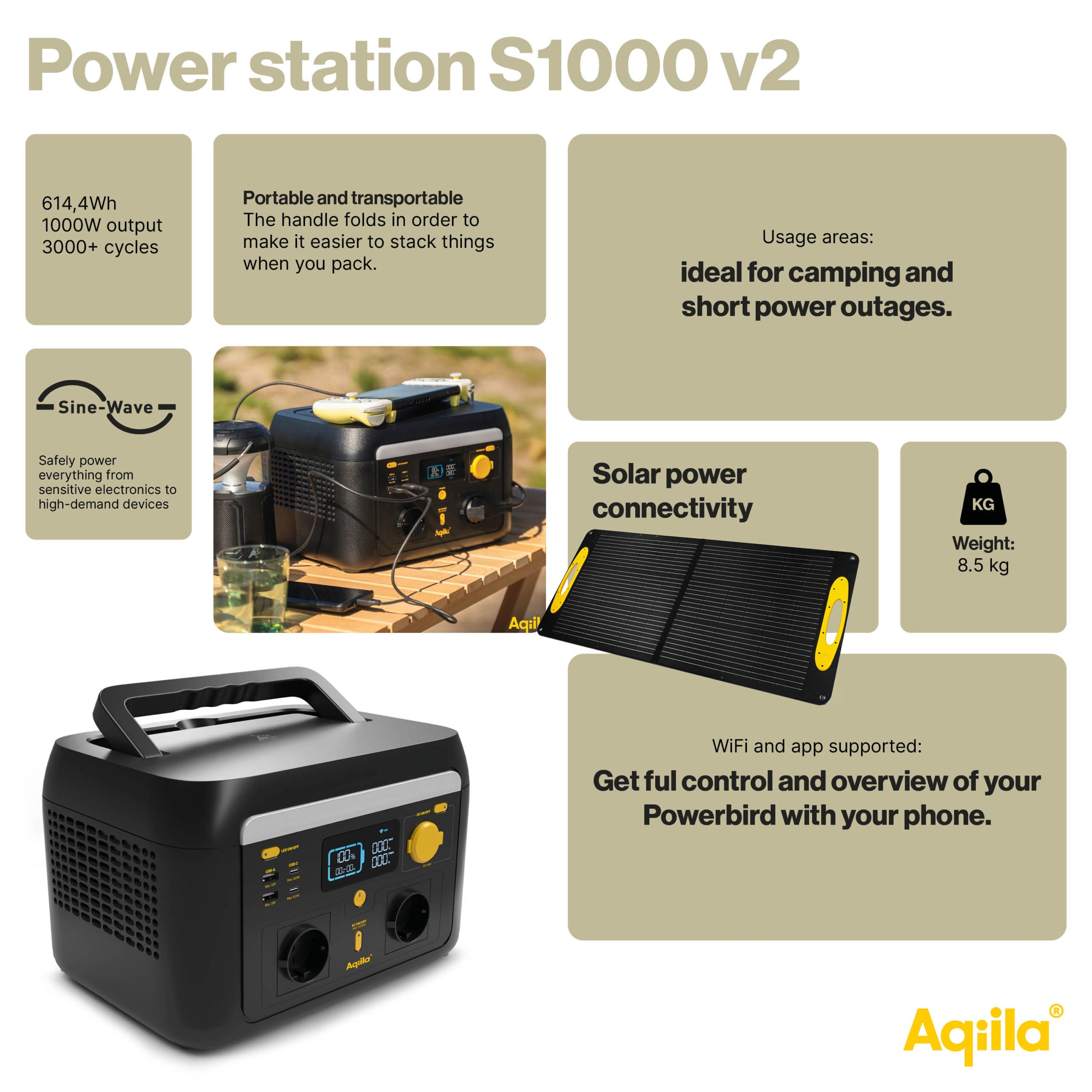 Aqiila Powerbird S1000v2 portabel powerstation 1 000W