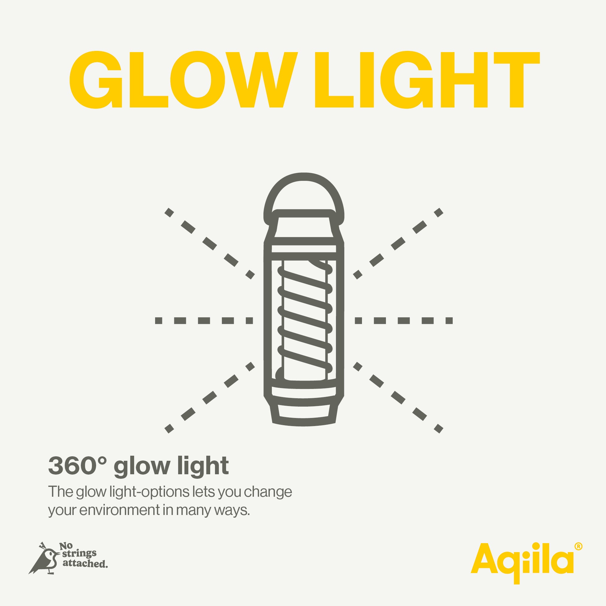 Aqiila Lightbird G1 ficklampa och lykta svart