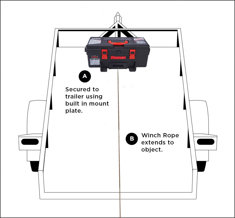 Portabel Vinsch BPE Warrior Winch Trojan Syntet 12V, 1814kg